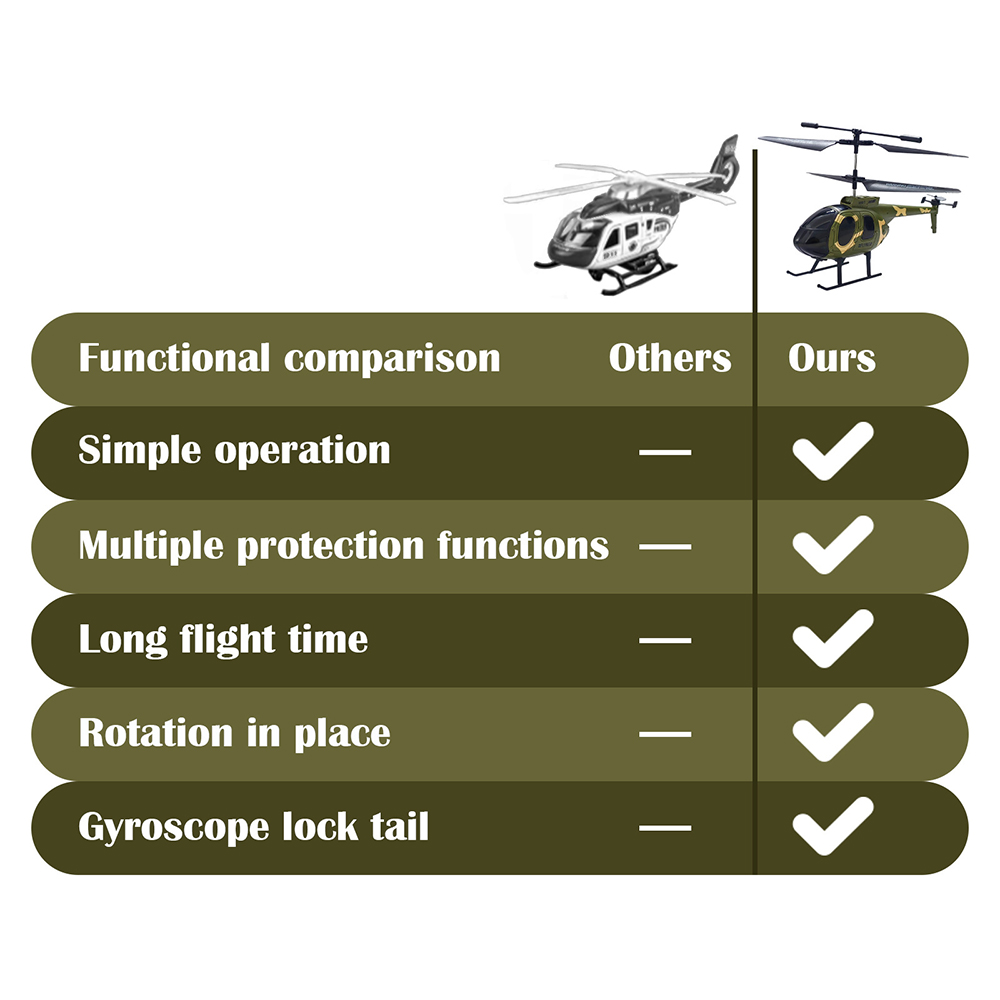 S016C-24G-Alloy-Electric-4CH-Wireless-Remote-Control-Long-Endurance-RC-Hubschrauber-2014300-10